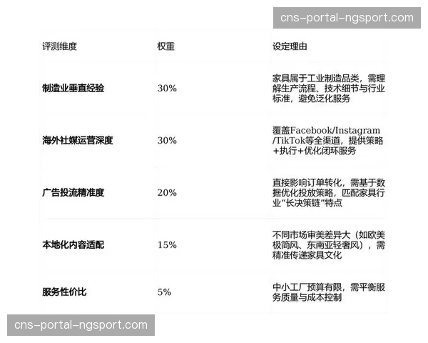 法语与英语内容并行：分析法甲官方社媒账号的多语言运营策略
