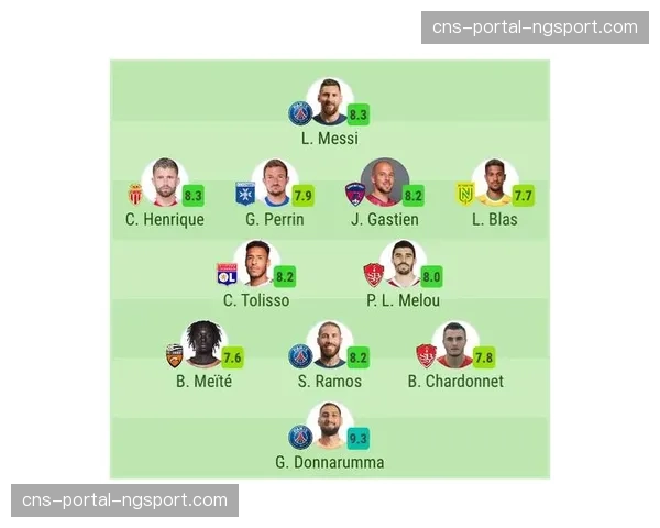 法甲第28轮技术统计：控球率与射正转化率的关键对比