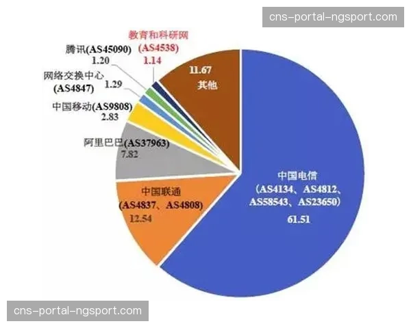 数据科学家访谈：机器学习模型如何预测对手战术并优化己方防守轮转